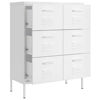 Picture of Steel Office Storage Cabinet with Drawers 31" - White
