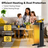 Picture of Electric Heater 1500W