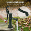 Picture of Garden Water Pump
